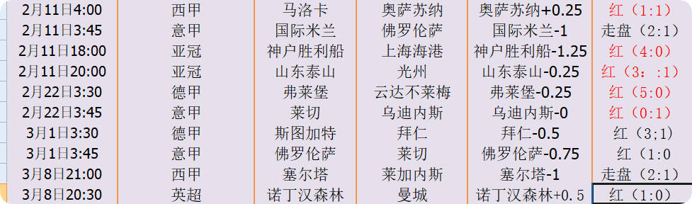 QQ20250312-210553.png