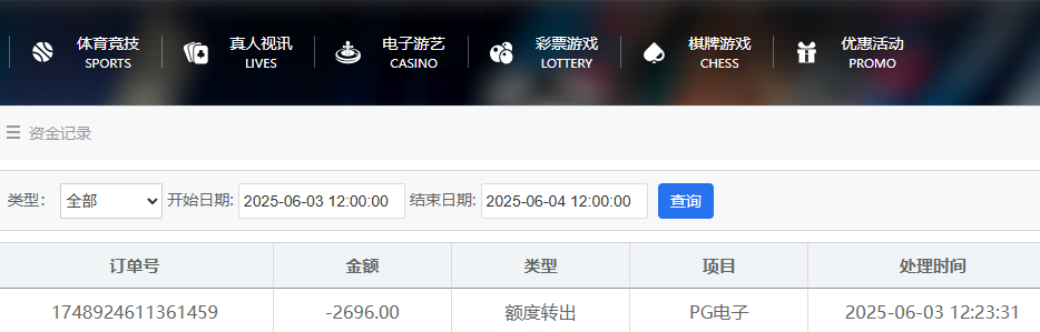 资金图.png