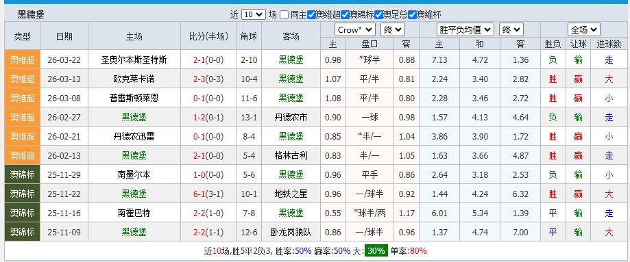 360截图20260327160207476.jpg