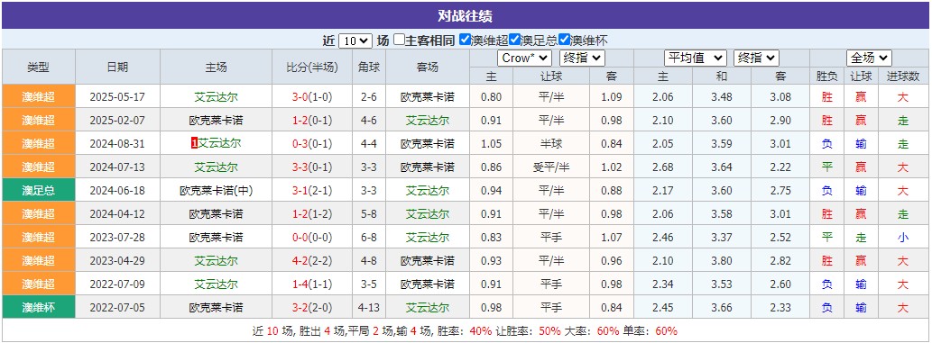 360截图20260328061239524.jpg