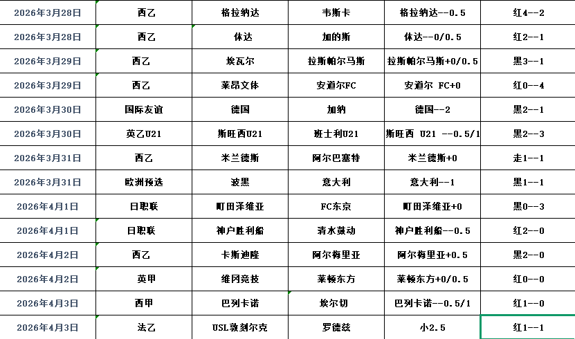 QQ浏览器截图20260404111642.png