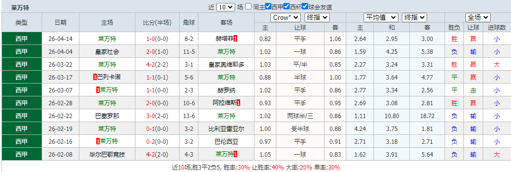 QQ浏览器截图20260423092324.png
