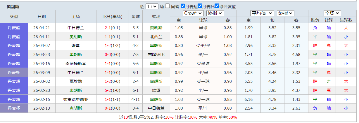 QQ20260423-192926.png