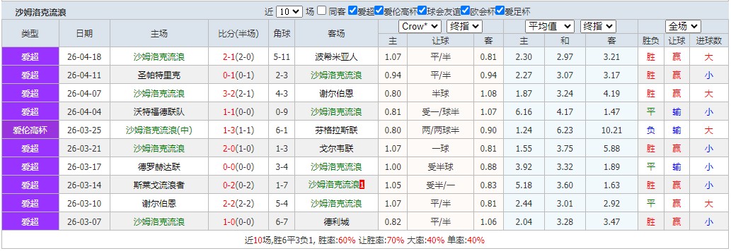 360截图20260424055614735.jpg