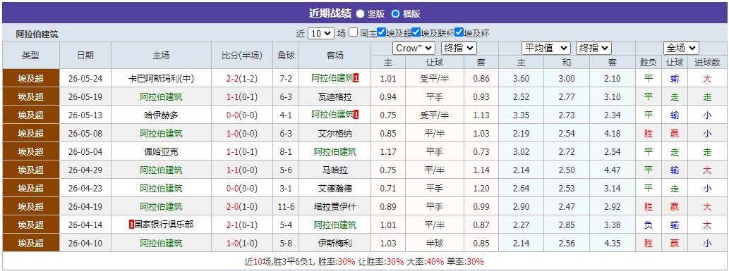 360截图20260529054710036.jpg