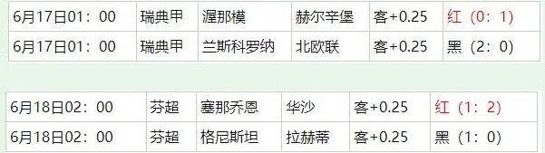 360截图20260619054651553.jpg